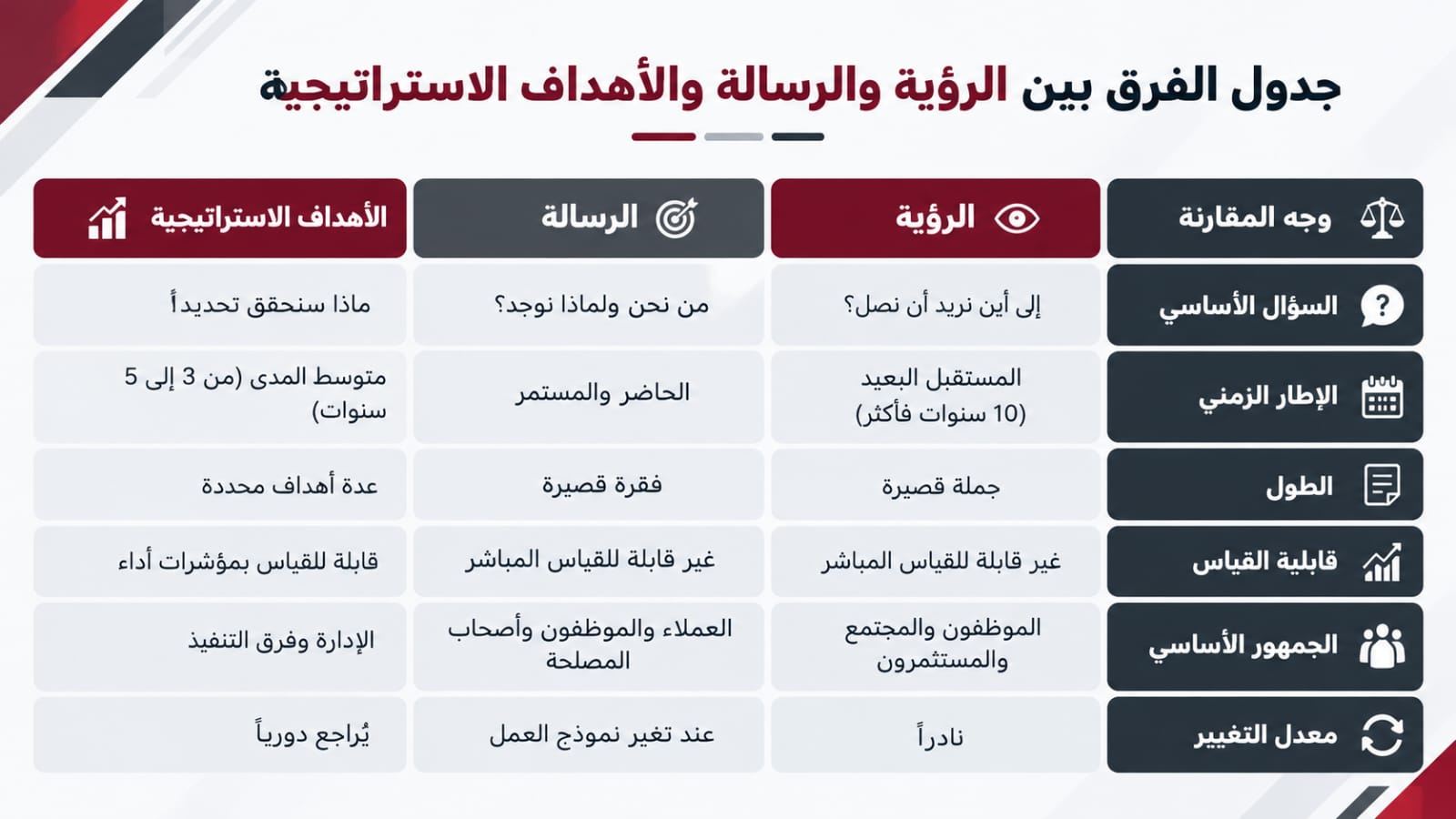  data-description=